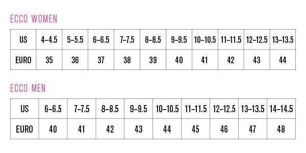 35 shops european size to us