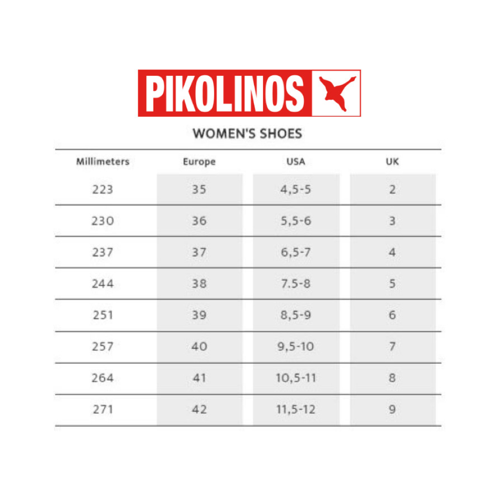 Pikolinos sizing chart.