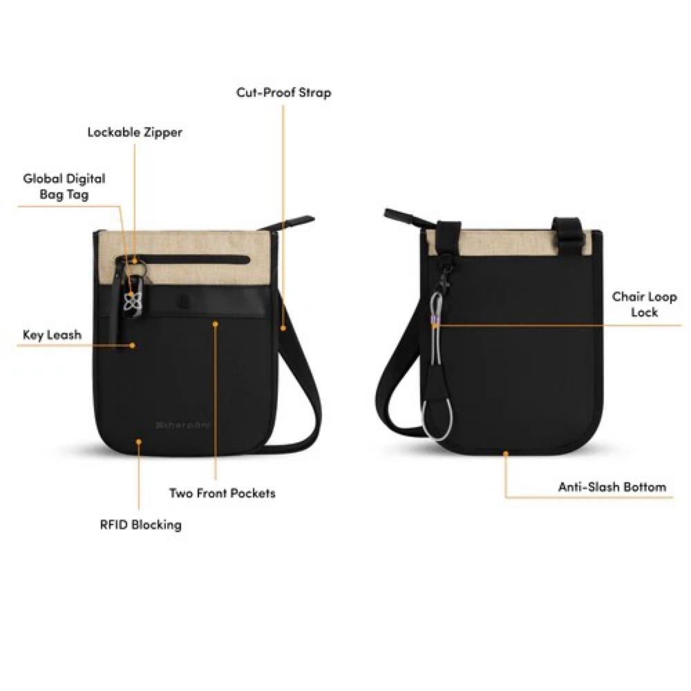 Detailed and labeled view of Sherpani Prima Anti-Theft Crossbody Bag.